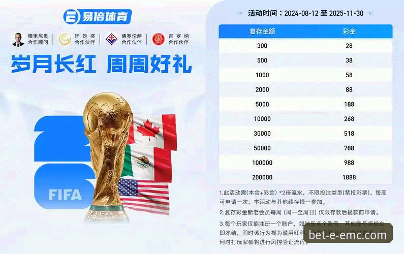 资深用户分享：从一场庭审看体育与商业的边界，兼谈EMC易倍体育官网登录教程