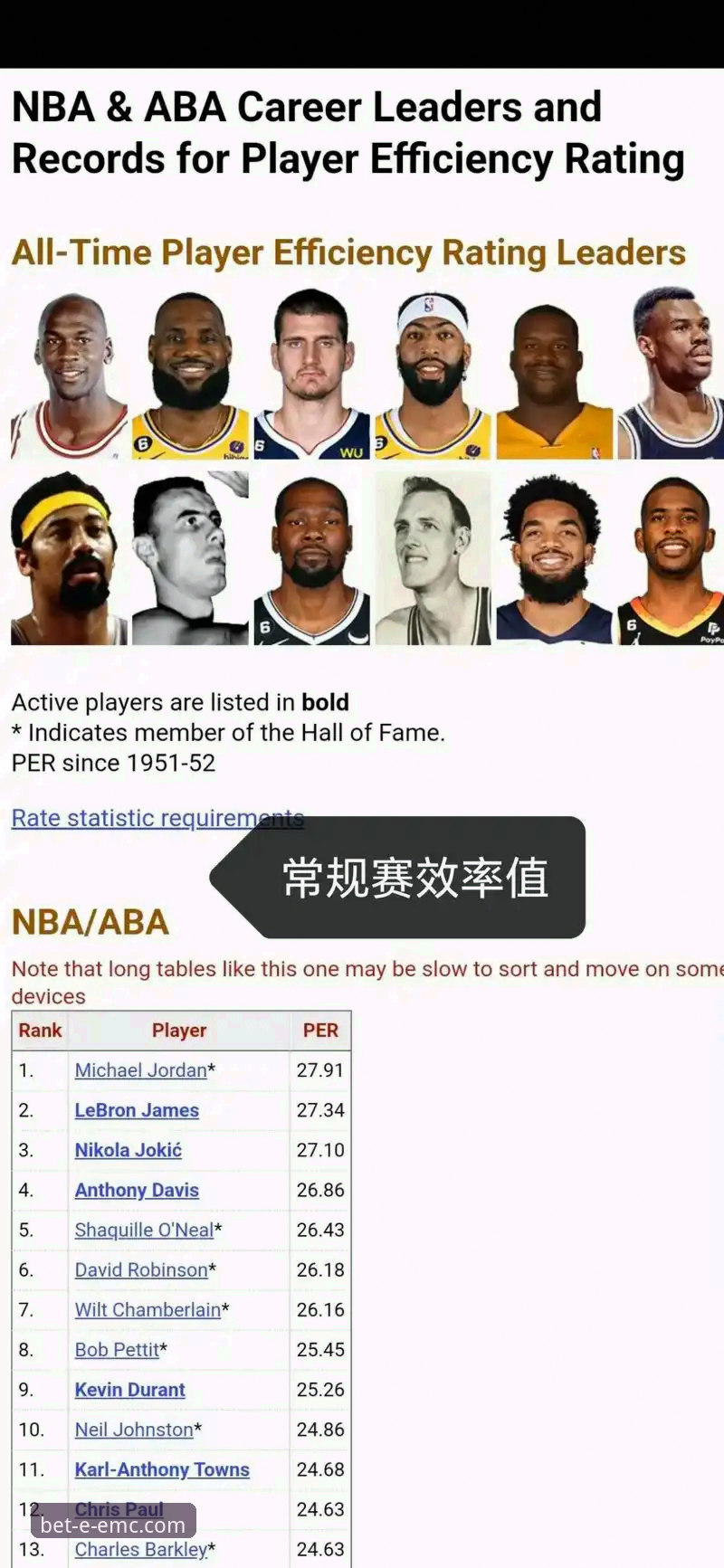 资深用户分享：从骑士魔术激战看NBA数据流分析的实战价值