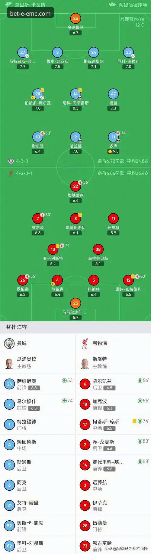 EMC易倍手机版 英超五月积分榜深度解读:阿森纳领跑背后的数据密码与EMC易倍手机版观赛教程