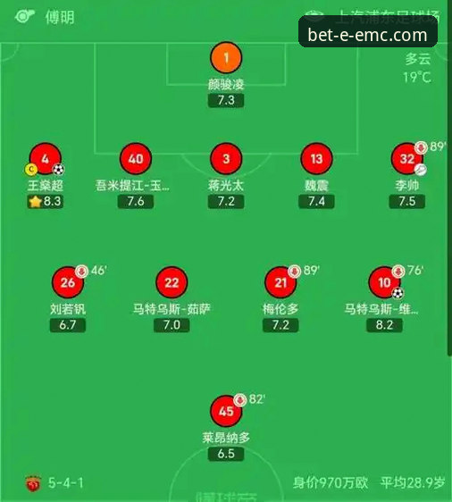 易倍APP下载 易倍体育官网赛事数据深度解析教程:以上海队豪取12连胜为例